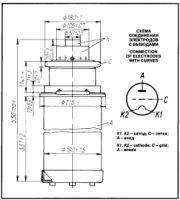 Схема лампы ГУ-68А